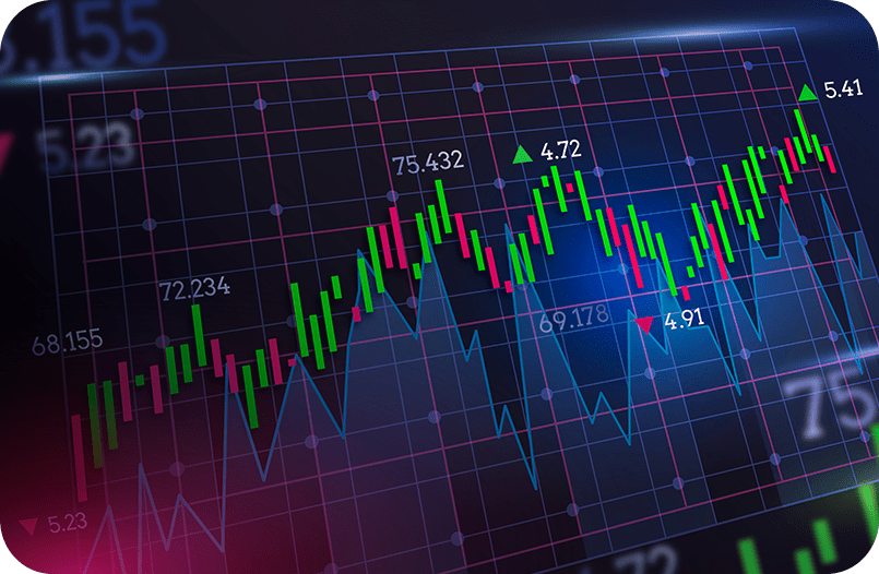 Short-term active trading strategy chart